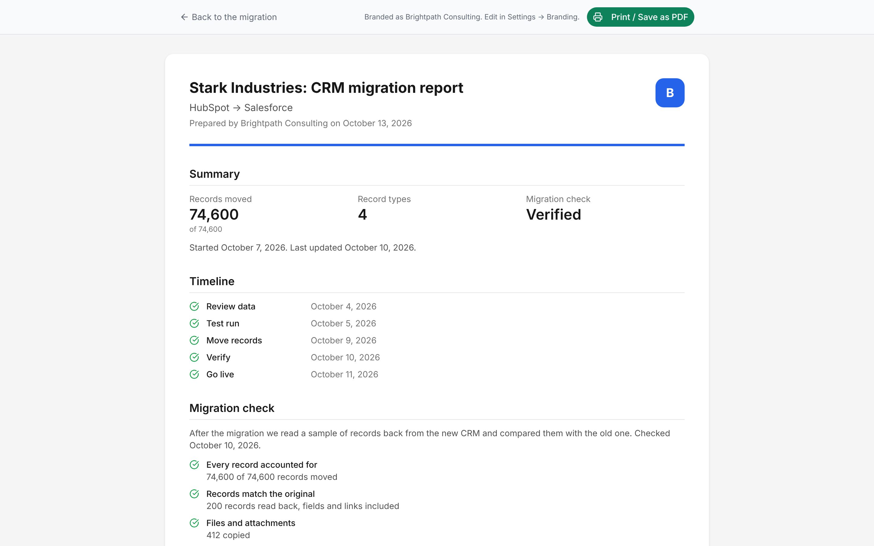 A client migration report branded with the agency's name and color