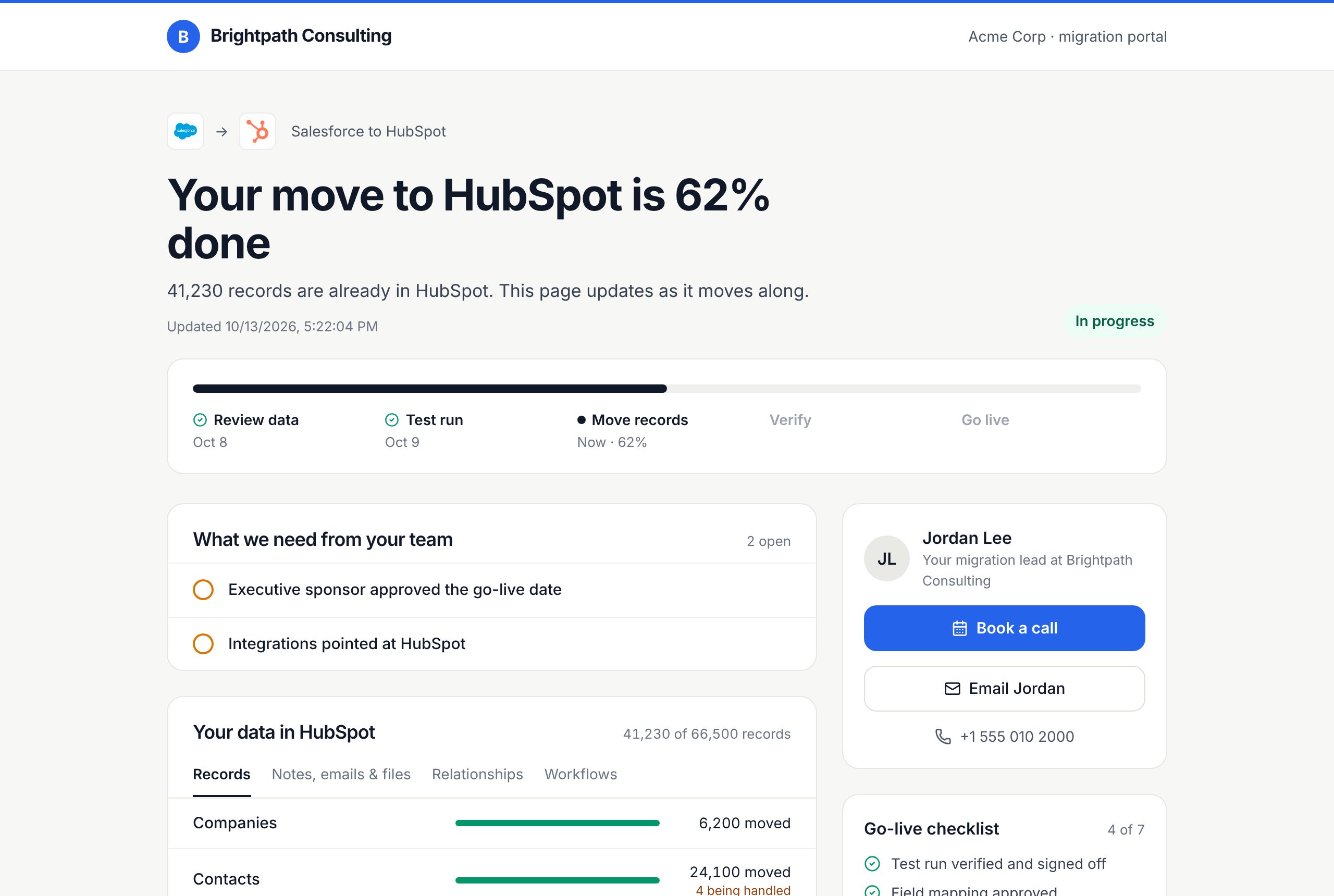 A client's migration portal in the agency's brand: progress through each phase, what the client's team still needs to do, their data in the new CRM, and a Book a call card